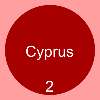 Cyprus 2