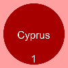 Cyprus 1